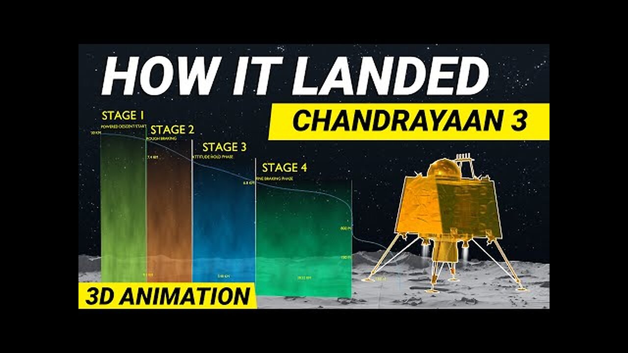 Chandrayaan How it Landed Moon #chandrayaan3 #3d