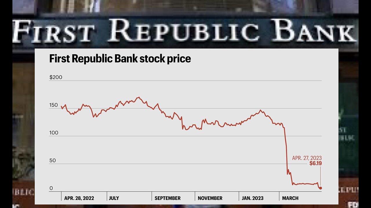 First Republic bank failed