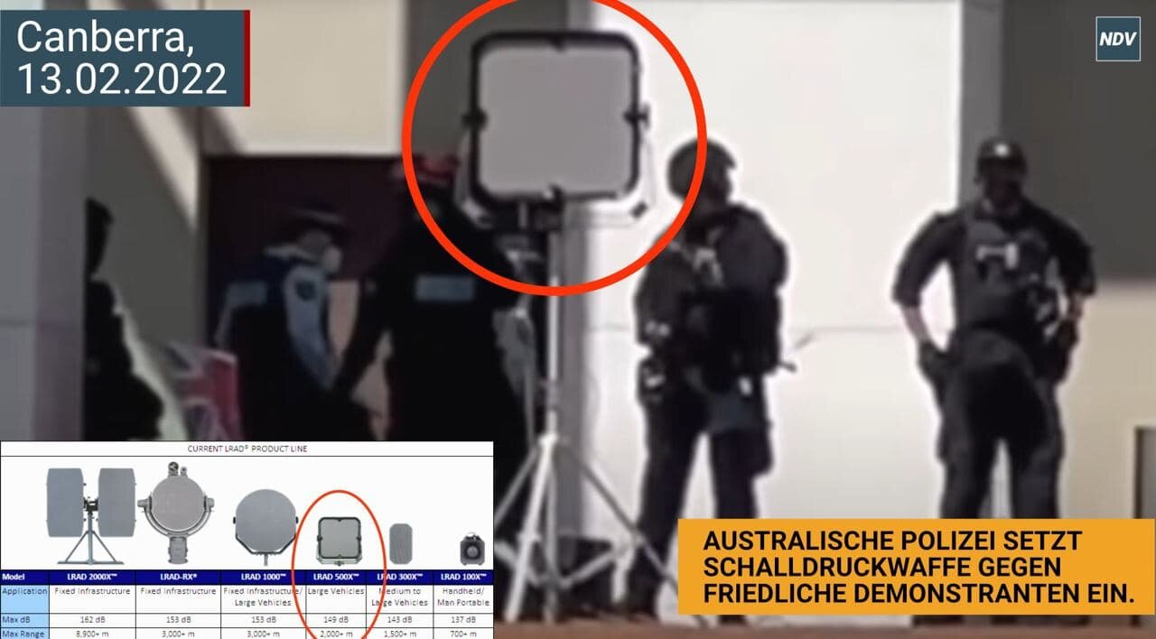 Sonic weapons equipment on the roof of police officers