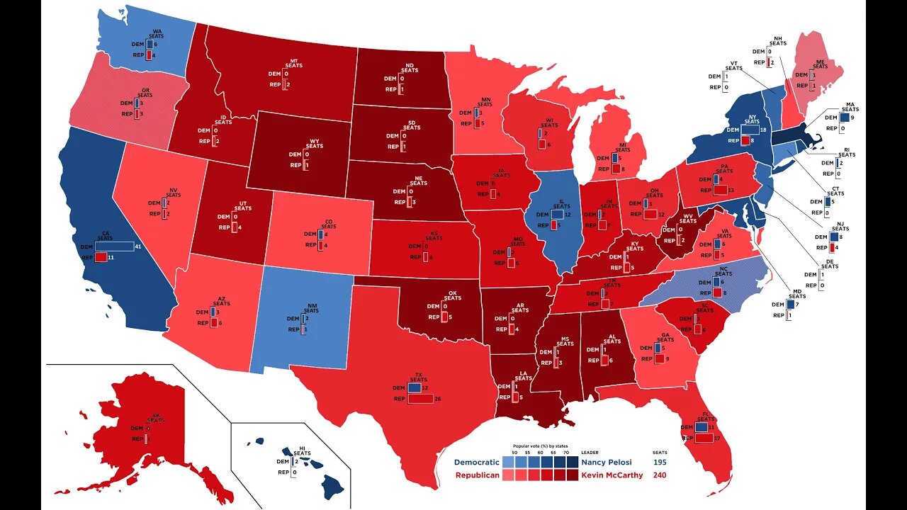 A New Status Quo? | US House of Representative Election (September 2022)