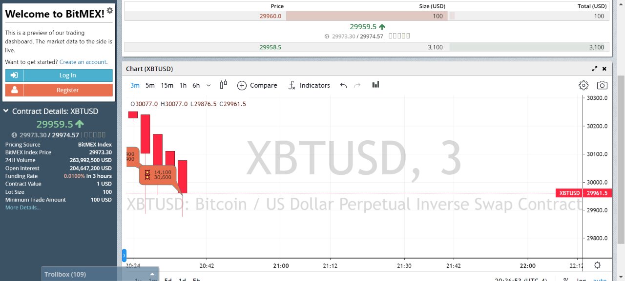 7 MINUTES OF CRYPTO LEVERAGE TRADING TIPS FROM A PRO BINGX FYBIT