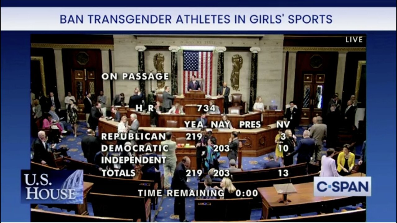 House Votes to Ban Dudes From Women's Sports - Zero Dems Vote in Favor