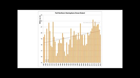 Cold Is The New Hot (YouTube Censorship Version)
