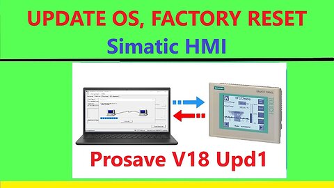 0192 - Update OS, Factory Reset Simatic HMI on Siemens Prosave v18 upd1
