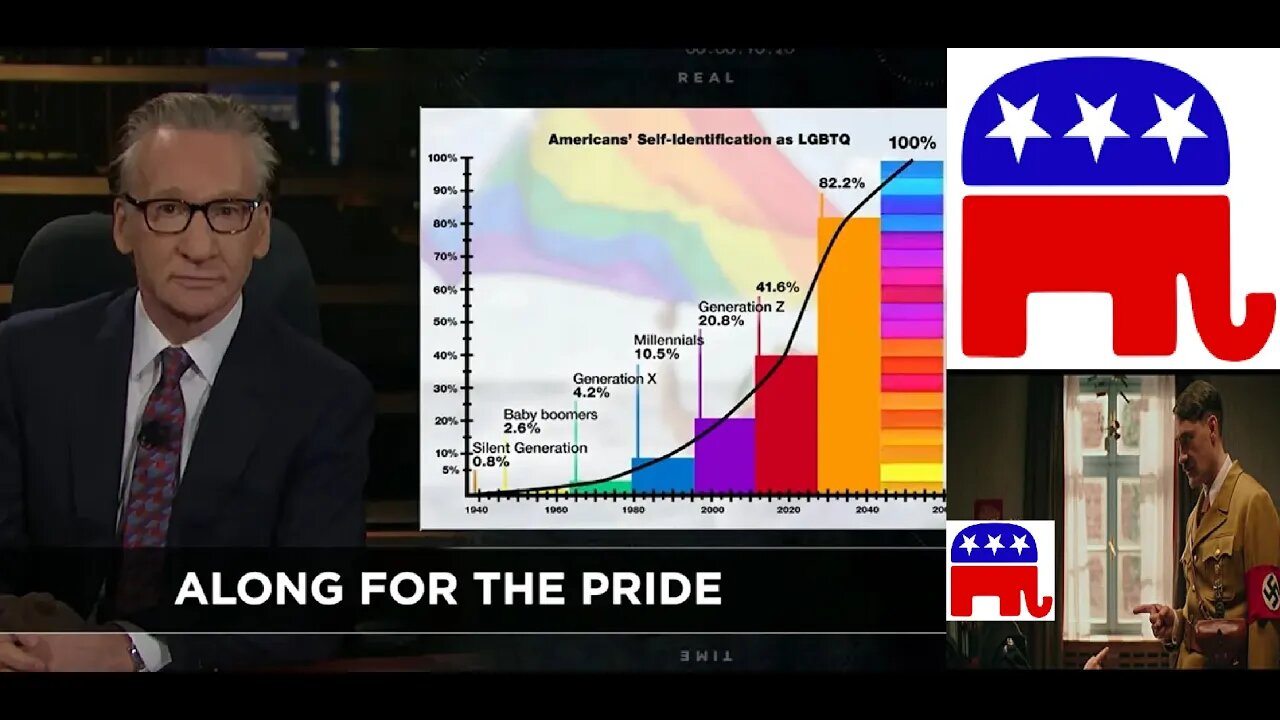 Bill Maher Calls LGBTQ+ Trendy, Highlights Experiments on Kids - He Makes Up by Calling Repubs ZA*IS