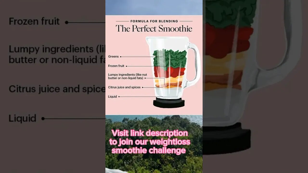 How to blend the perfect smoothie | The Perfect Smoothie Formula: Healthy Blends #Shorts