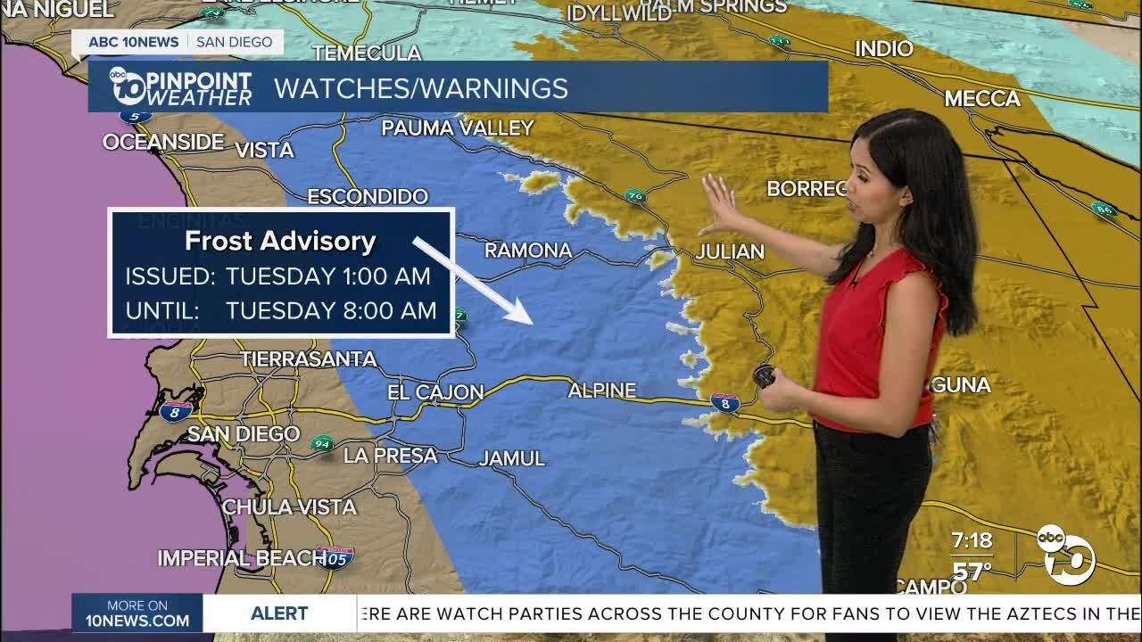 ABC 10News Pinpoint Weather for Mon. Apr. 3, 2023