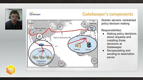 Gatekeeper First Open Source DDoS Protection System