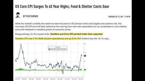 Markets Panics On CPI Report As PPT Steps In For A Major Short Squeeze Rally