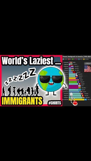 Smallest Immigrant Groups to America 👨‍👩‍👧‍👧 📊