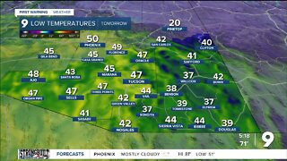 Getting warmer, but more chilly air is on the way