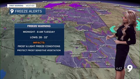 A much colder start to the week