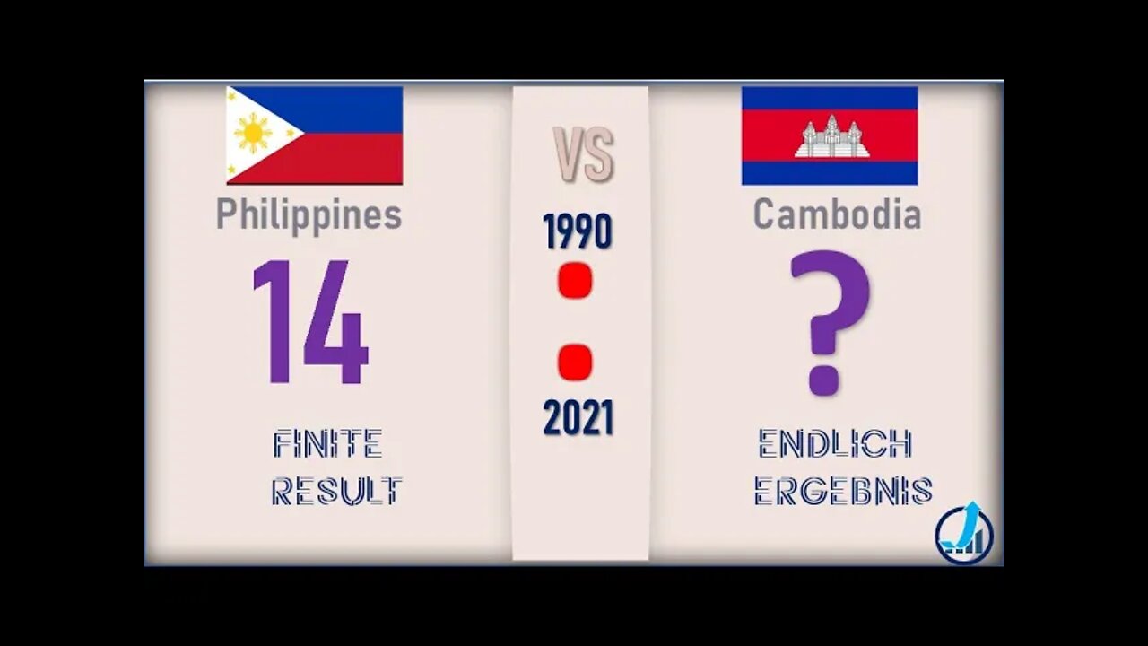 Philippines VS Cambodia 🇵🇭 Economic Comparison 2021🇰🇭,World Countries Ranking