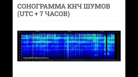 "EARTHquake UPdate 48 hours activity"