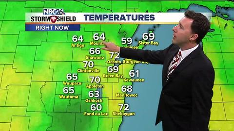 NBC26 Storm Shield Forecast