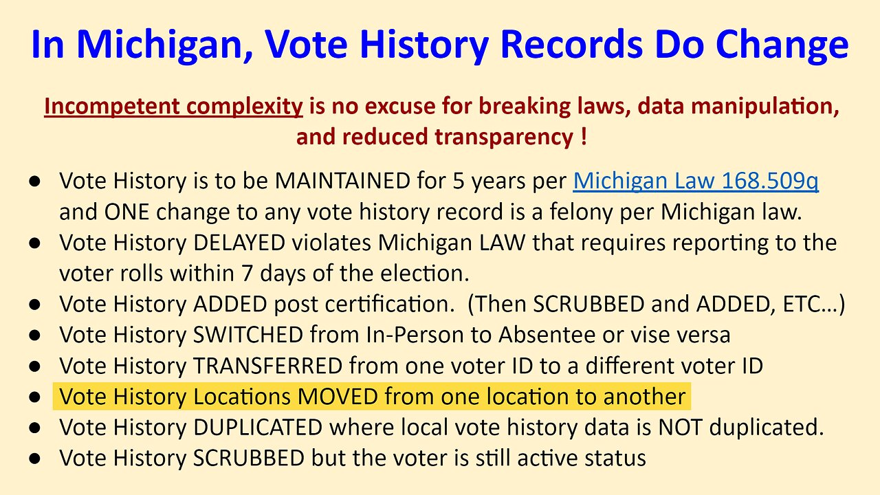 USA Scorecard_Vote Histories RELOCATED Post Certification