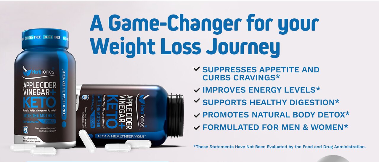 Fat Burner & Weight Loss Supplement for Women & Men