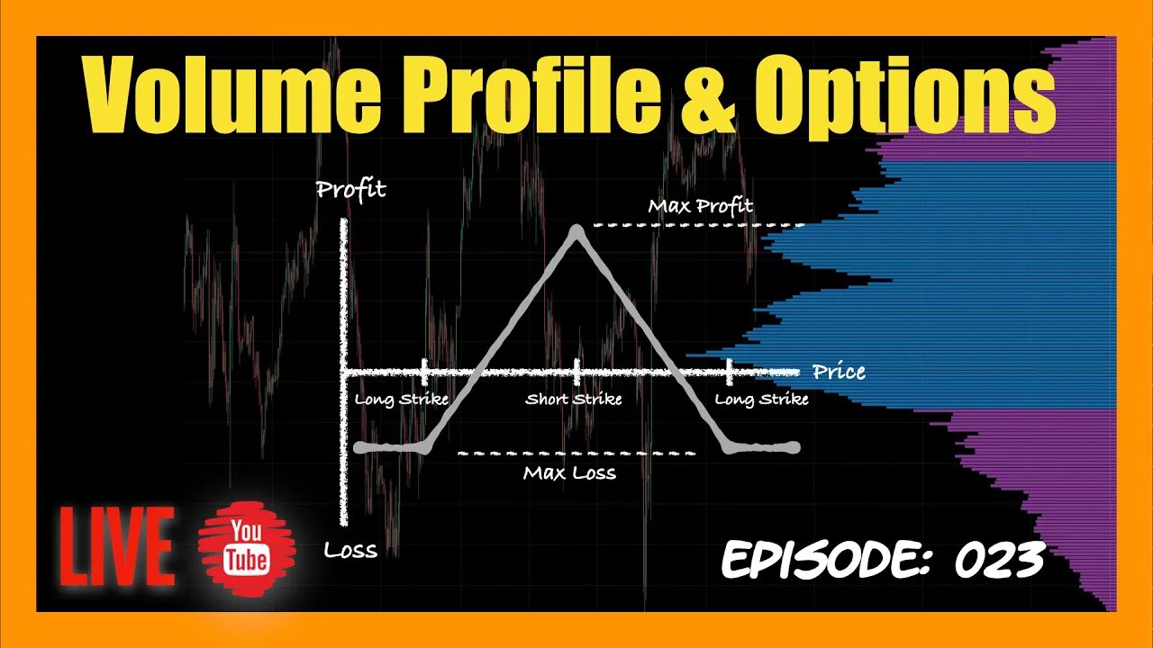 Using Volume Profile to Find Options Trades and Pretty Girls - 0DTE Podcast #023