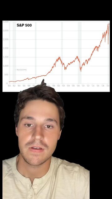 Is the Stock Market Actually going up?