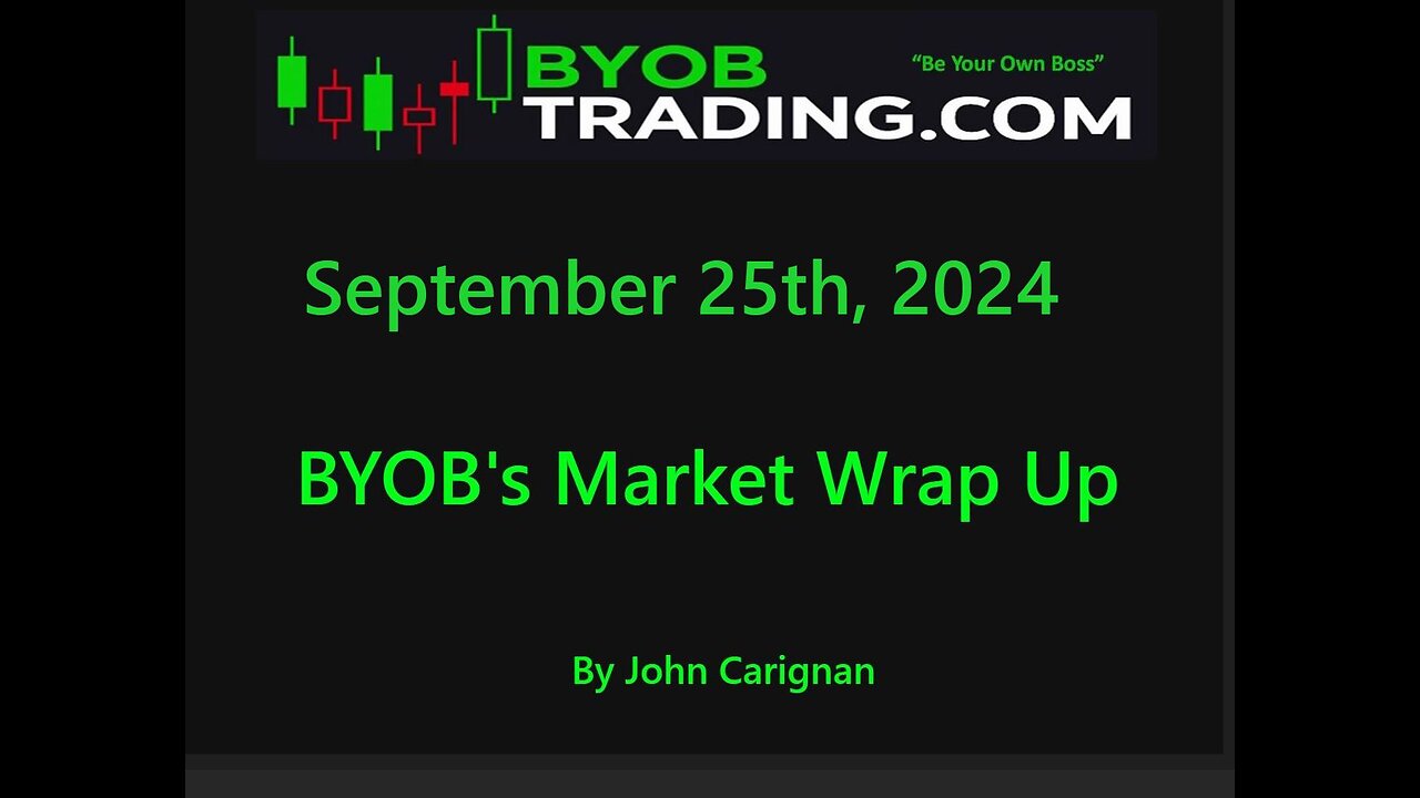 September 25th, 2024 BYOB Market Wrap Up. For educational purposes only..