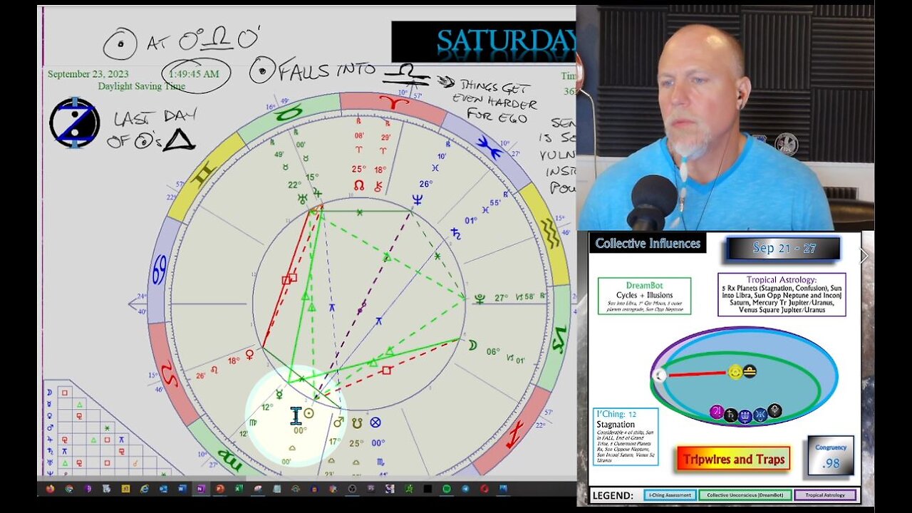 Sun into Libra with an Obstacle Course for Ego! How to CIRF 9/21 - 9/27