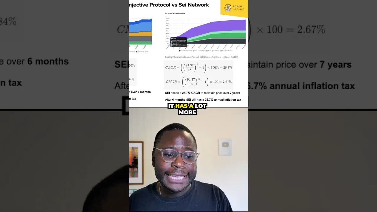 📈 Tokenomics for 100X | Sei vs. Injective : Short & Long Term!