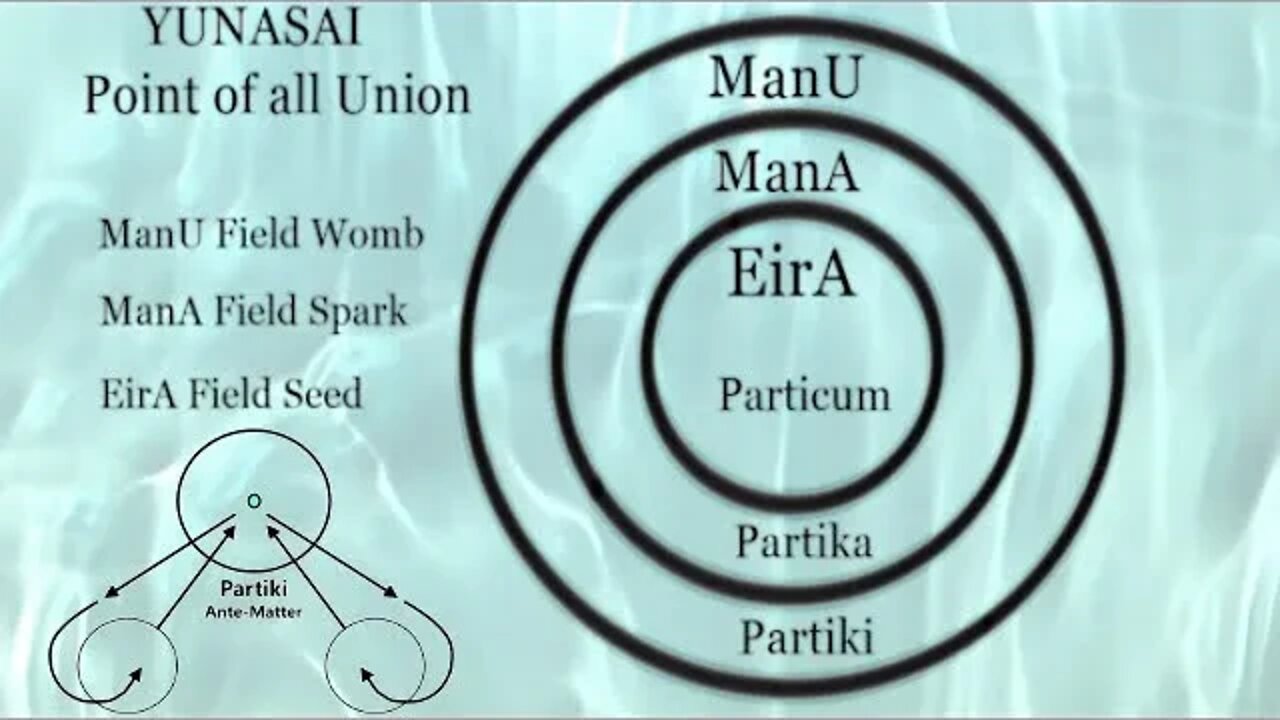 CosmiKShorts – “the Living Cosmic Thought Crystal ”