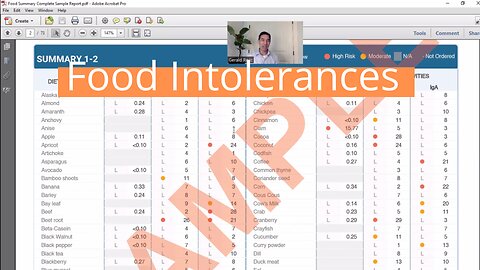 Testing for Food Intolerances