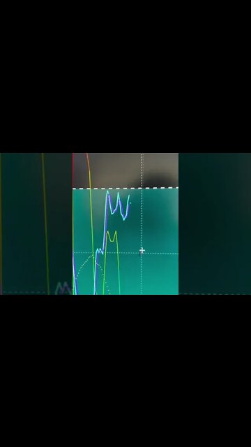 Bitcoin Intraday Update On Price