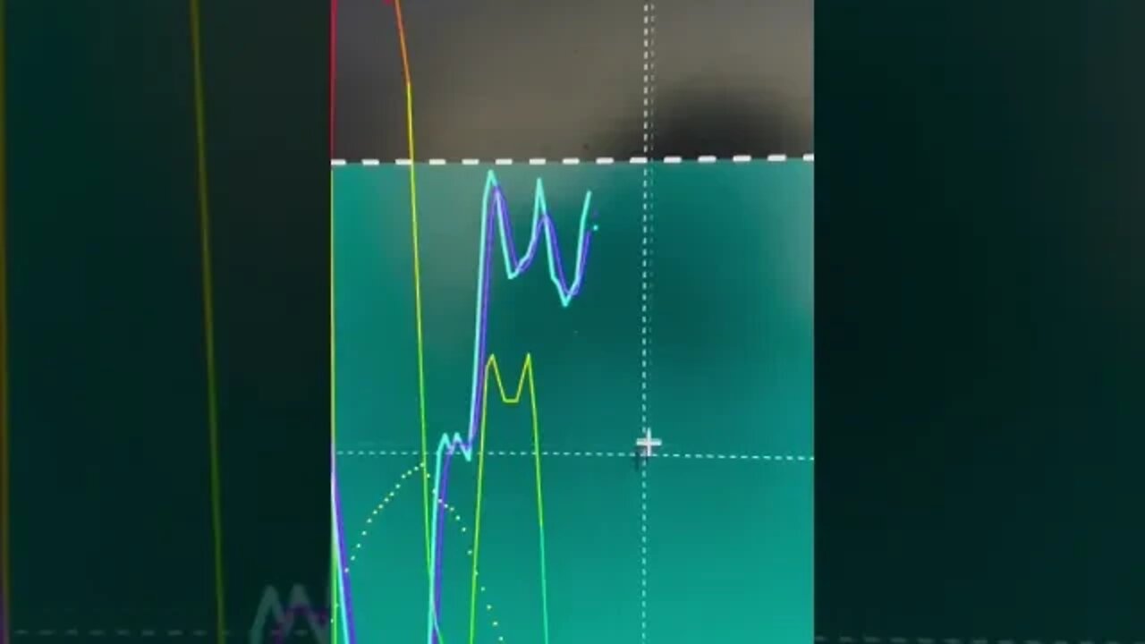 Bitcoin Intraday Update On Price