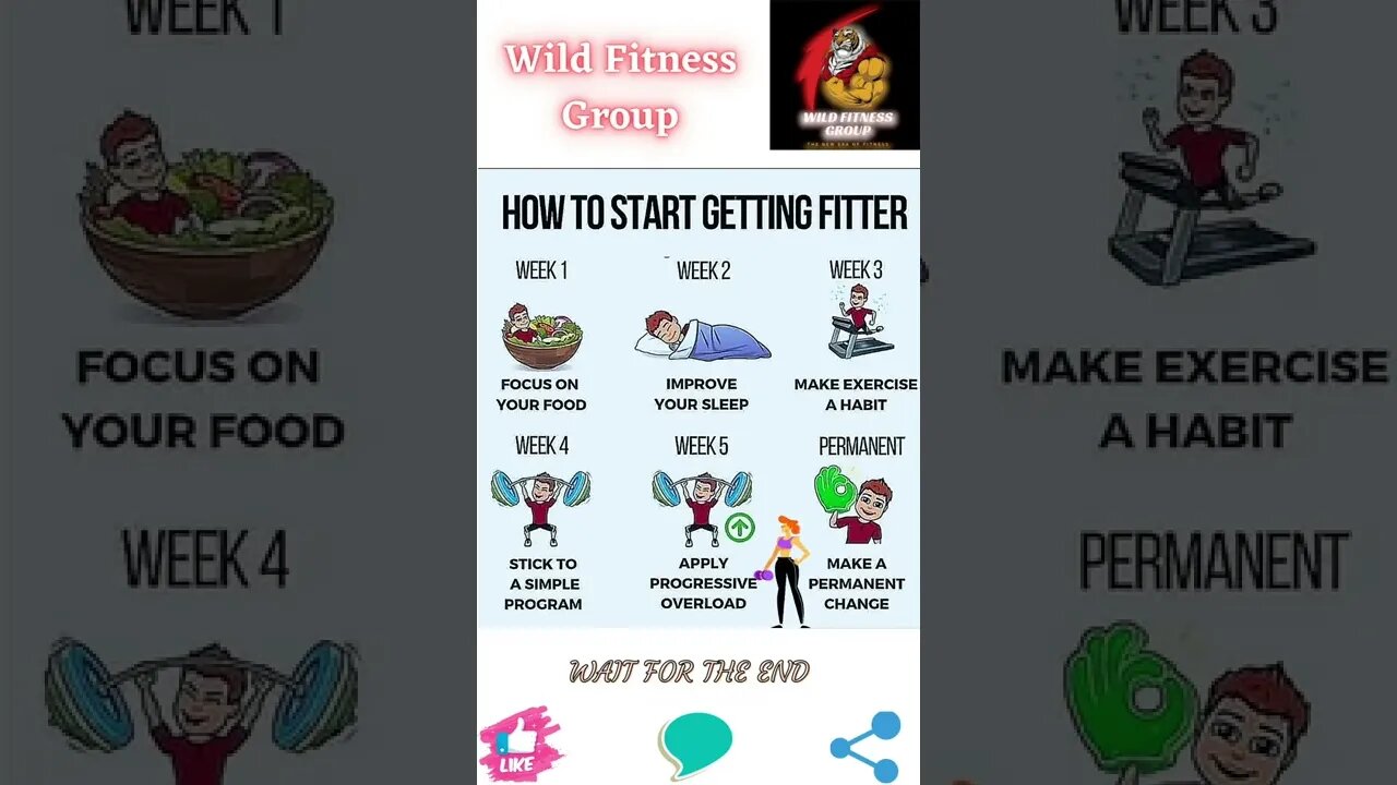 🔥How to start getting fitter🔥#shorts🔥#wildfitnessgroup🔥1 August 2022🔥