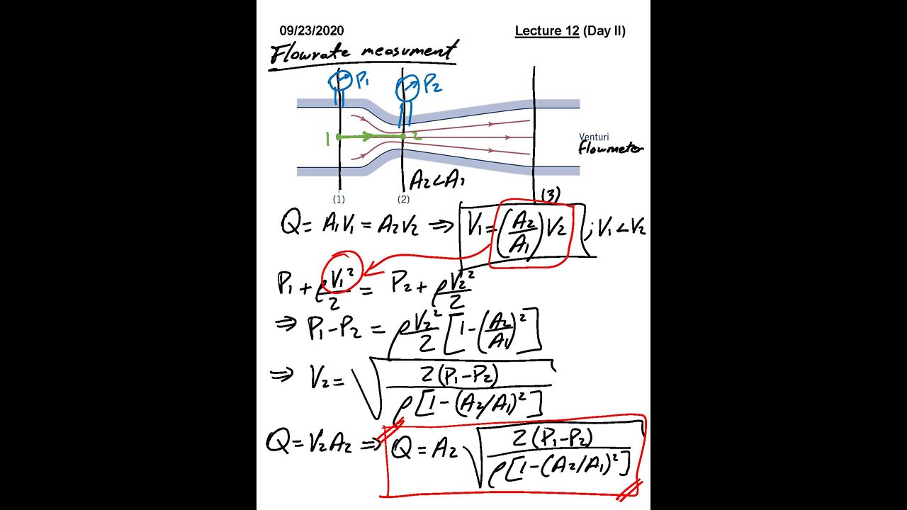 ME 3663.002 Fluid Mechanics Fall 2020 - Lecture 12 (Day II)