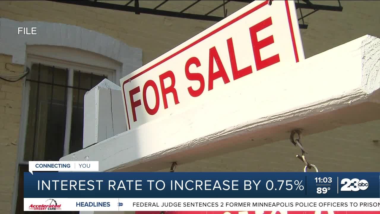 The interest rate's affect on the housing market