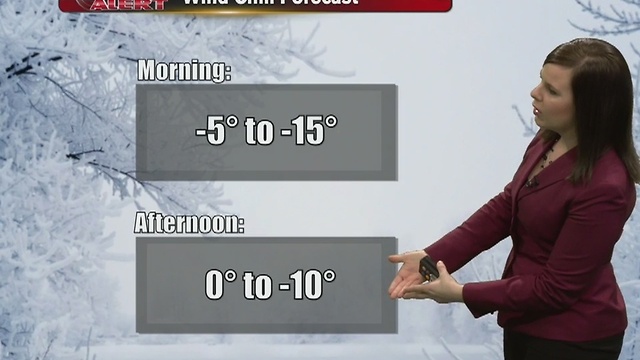 Fox 47 Morning News at 7