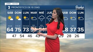 Spanish Forecast March 3