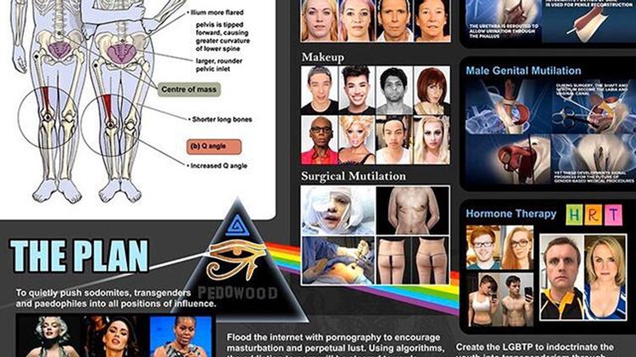 The Best Of Frank Smith Truth Channel Revised Part 3 [January 11th, 2022]