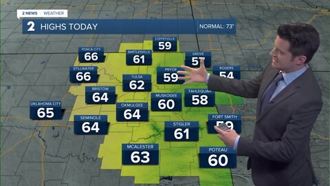 Warming trend