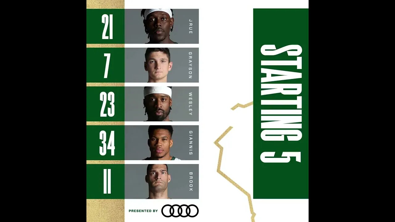 Milwaukee Bucks Starting 5 for Game 3 Vs. Celtics