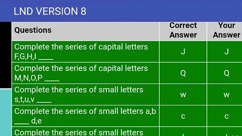 LND Test class 3 English