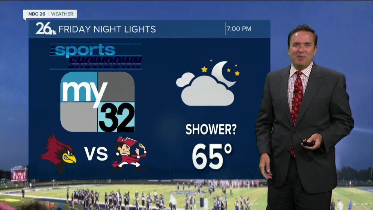 NBC 26 Weather Forecast