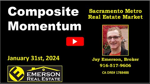 Sacramento Metro Composite Median Price Momentum Update