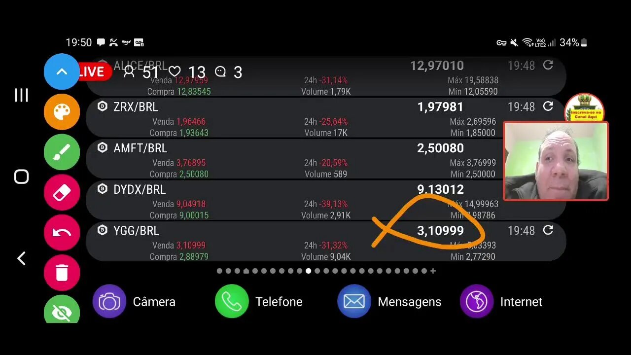 Bitcoin joga criptomoedas em buraco sem fundo depois de romper fundo historico