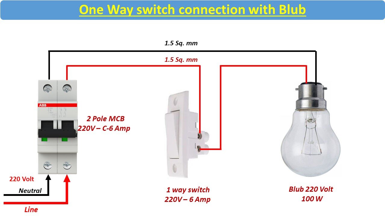 One way switch connection