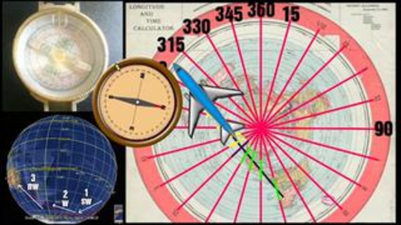 Max Igan and Rob Skiba Flight Direction and Level Tests