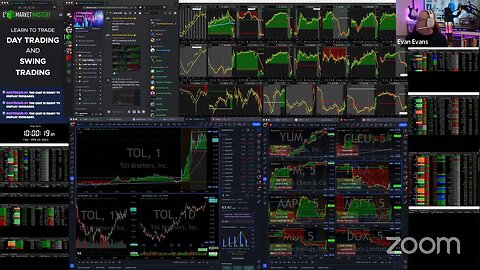 LIVE: HOT STOCKS $AUGX $TSLA