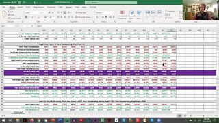 COVID-19 Coronavirus Reviewing Data Together - Mar 22