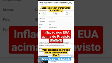 Inflação nos EUA acima do previsto... E agora?