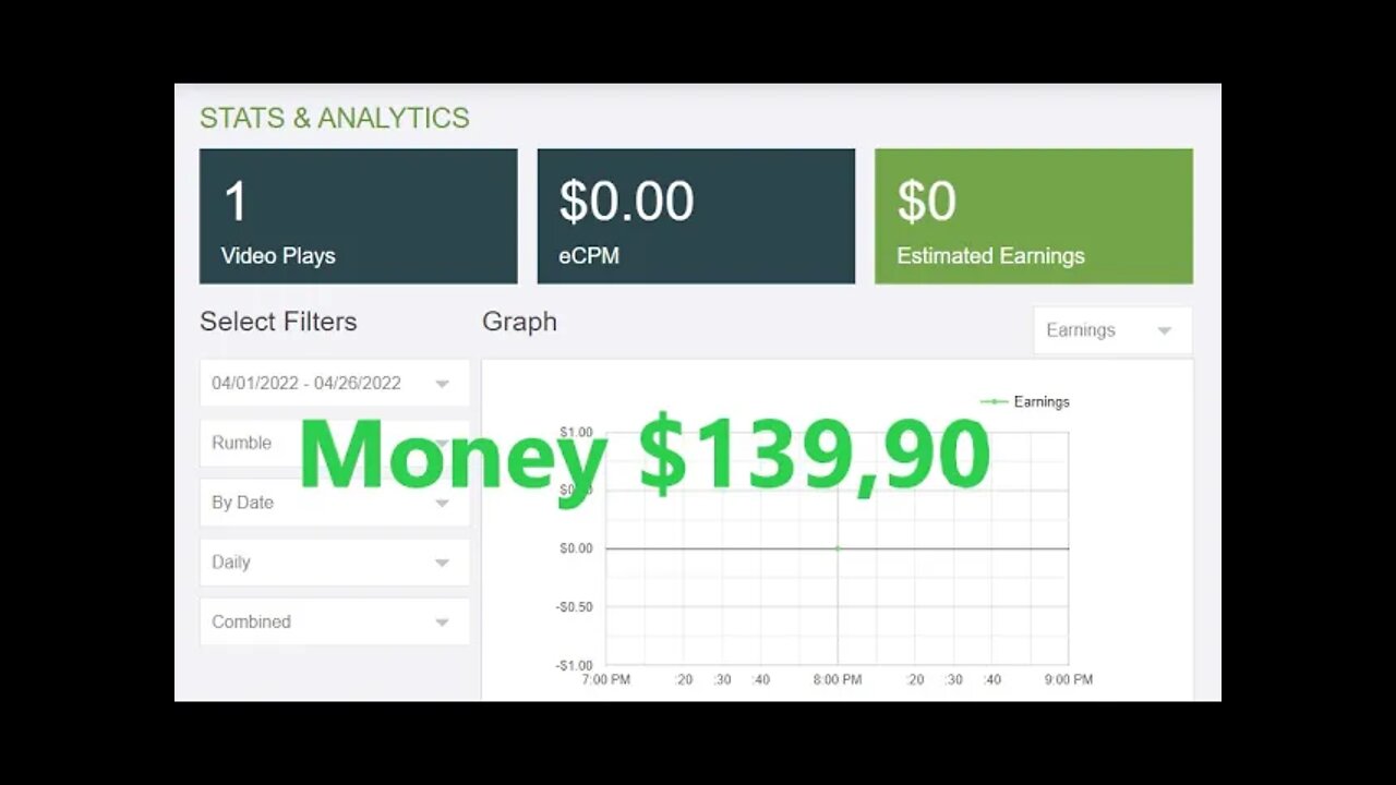 Rumble Ganhando em Dolar Com videos Curtos