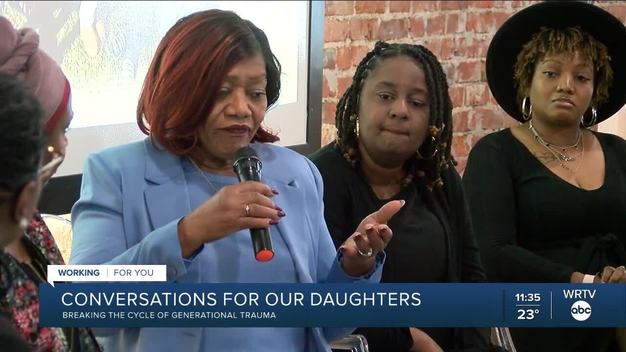 Conversations for Our Daughters Symposium