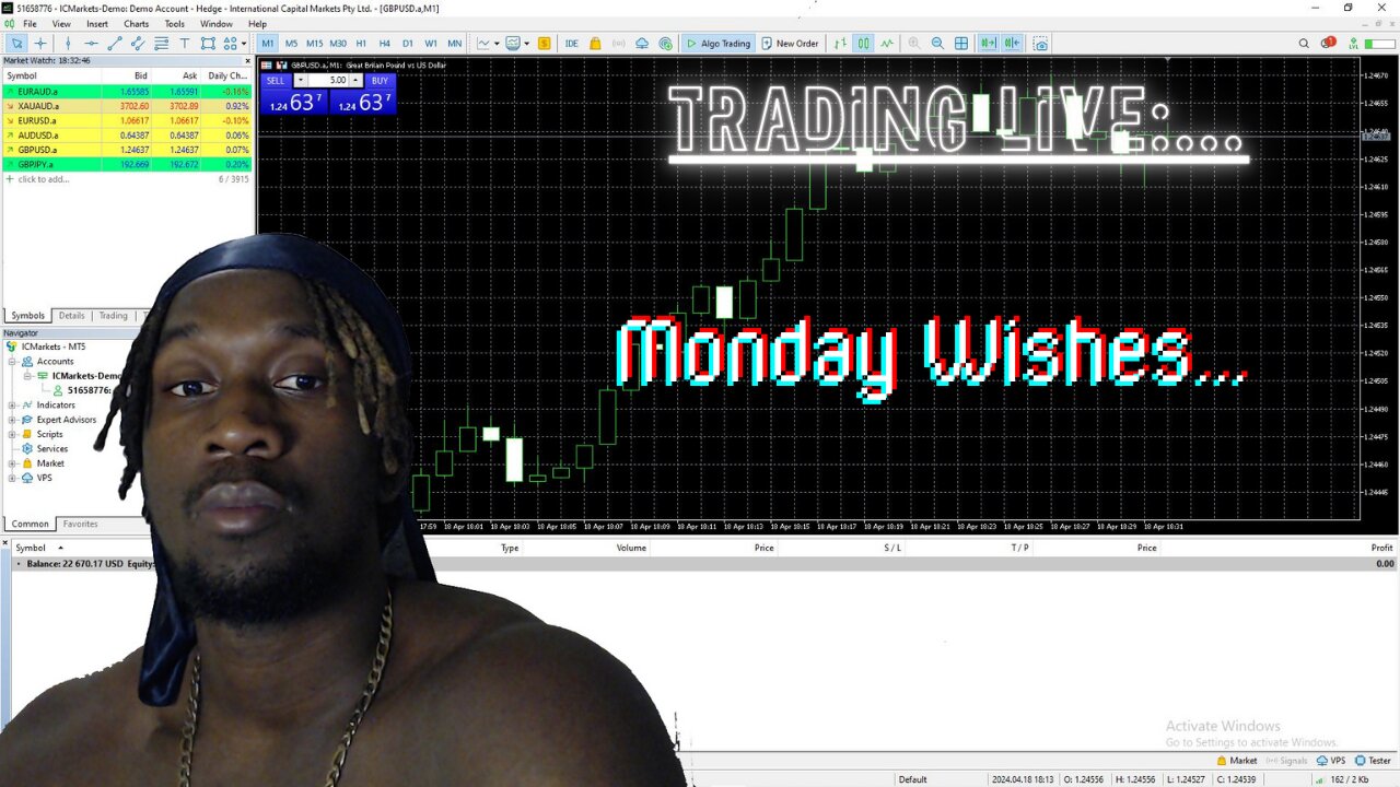 Monday Wishes: A Day In Forex...